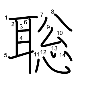 聡
