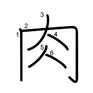 肉