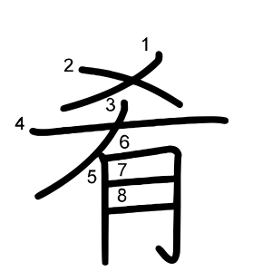 肴
