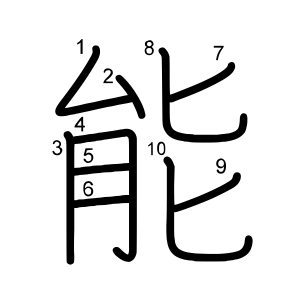 能