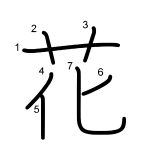 花