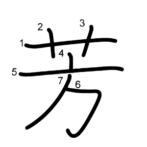 芳