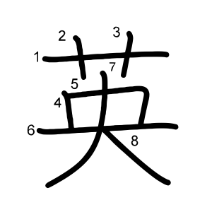 英