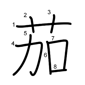 茄