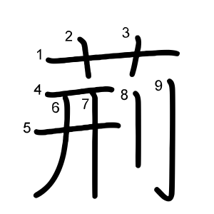 荊