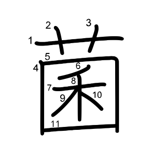 菌