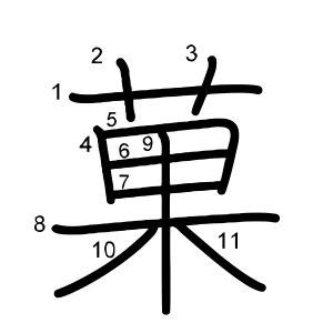 菓