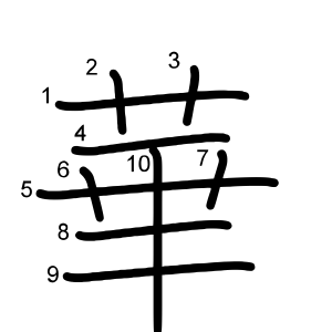 華