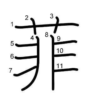 菲