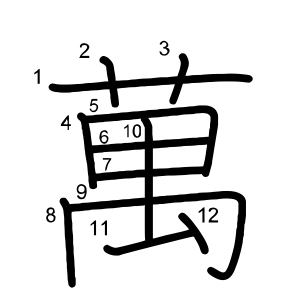 萬