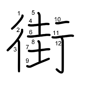 街