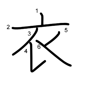 衣