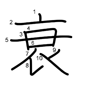 衰