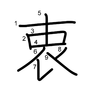 衷