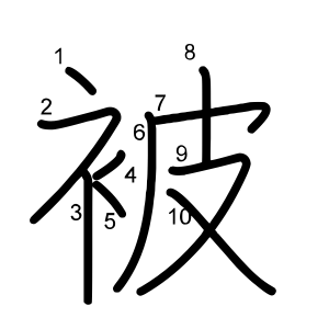 被