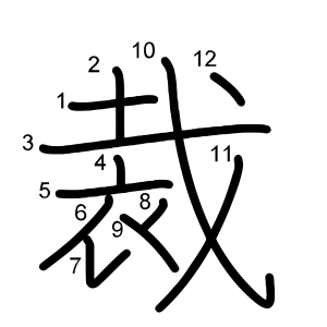 裁