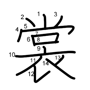 裳