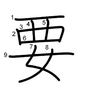 要