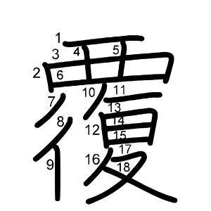 覆