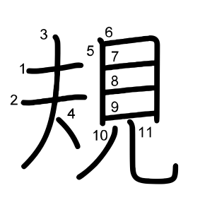 規