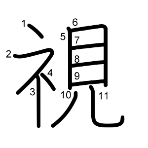 視