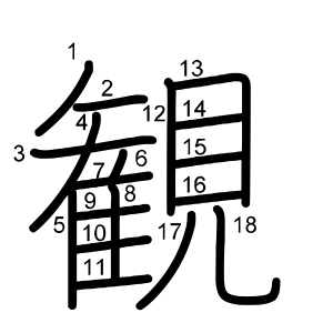 観