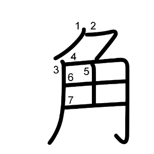 角