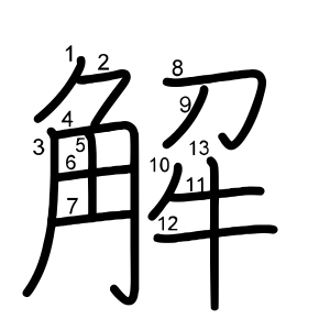 解