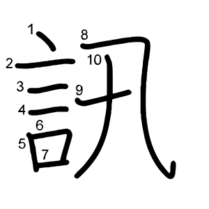 訊
