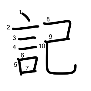記