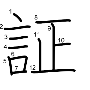 証