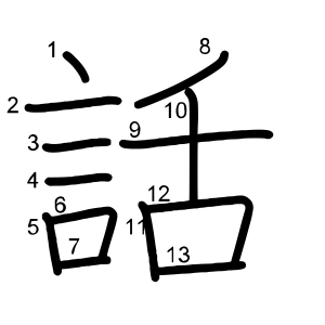 話