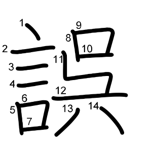 誤
