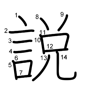 説
