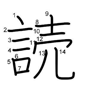読