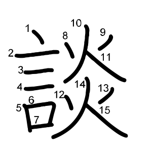 談