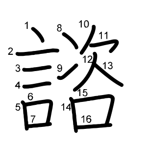 諮