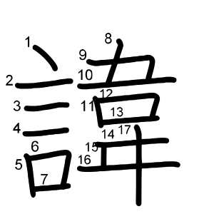 諱