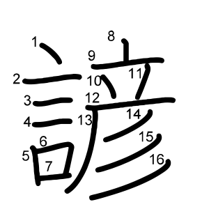 諺