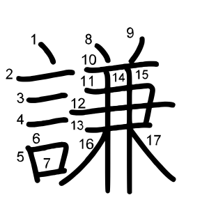 謙