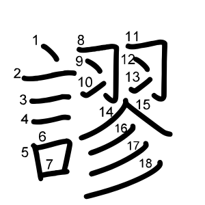 謬