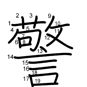 警