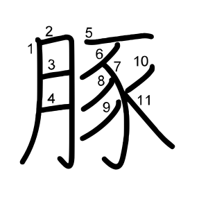 豚