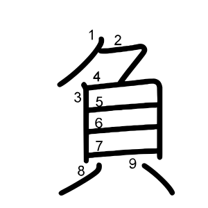 負