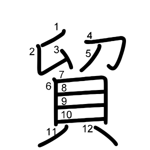 貿