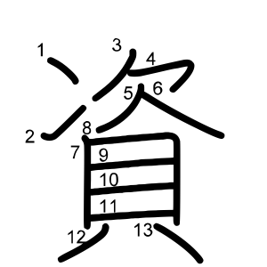 資