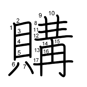 購