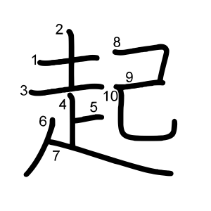 起