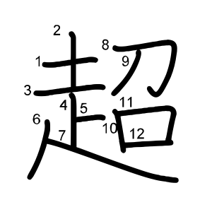 超