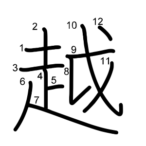 越